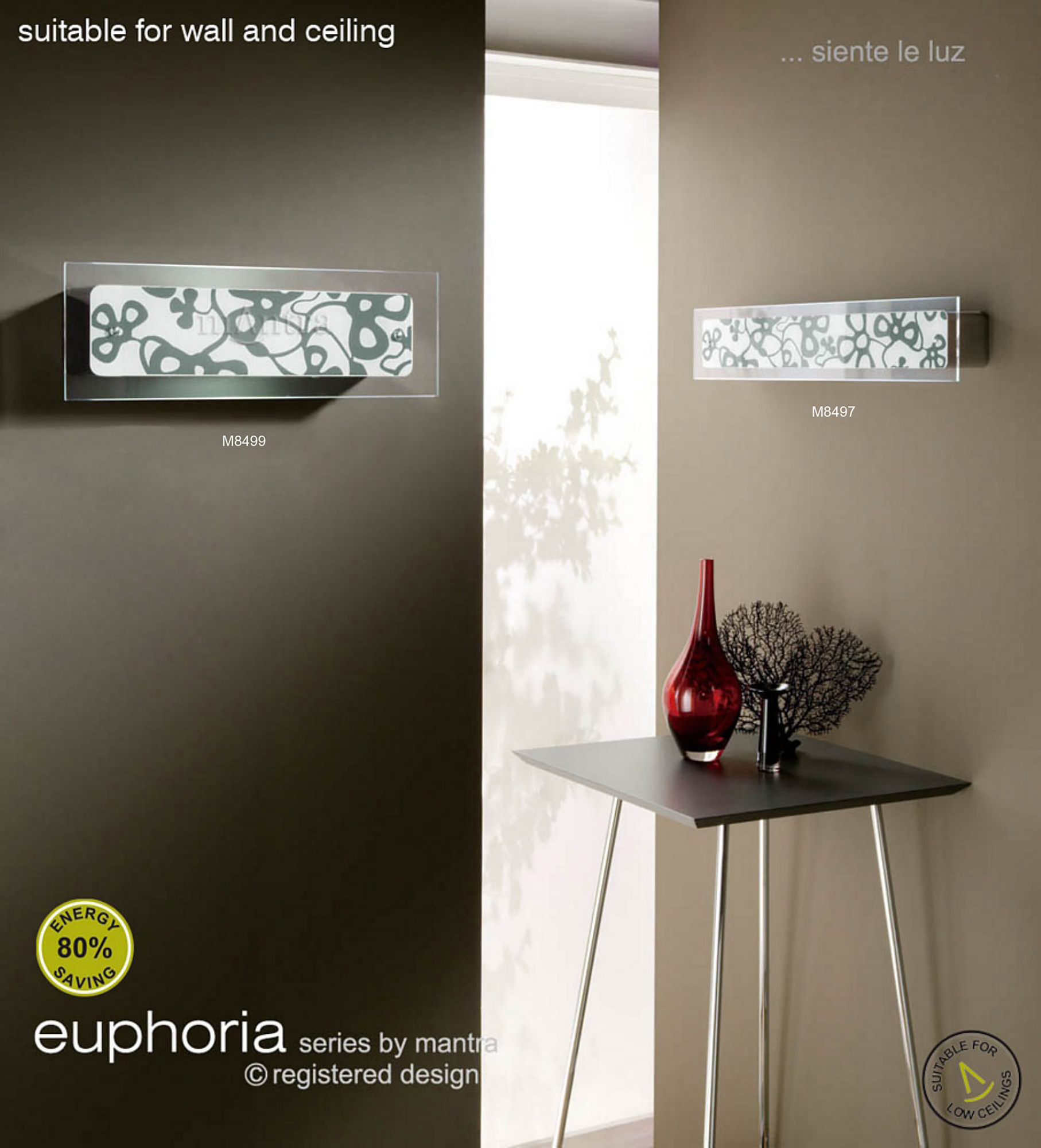Euphoria Wall Lights Mantra Flush Wall Lights